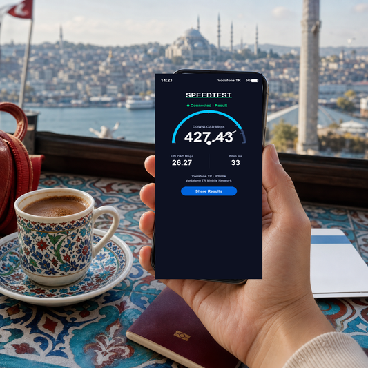 VOYA eSIM speed test - turkey-esim-10gb-fixed-data VOYA-UGC-POS2