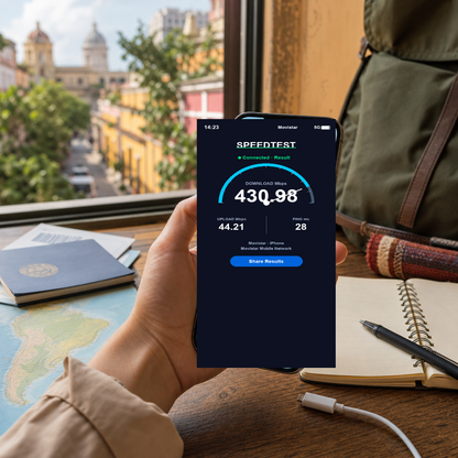 VOYA eSIM speed test - south-america-esim-daily-unlimited-data VOYA-UGC-POS2